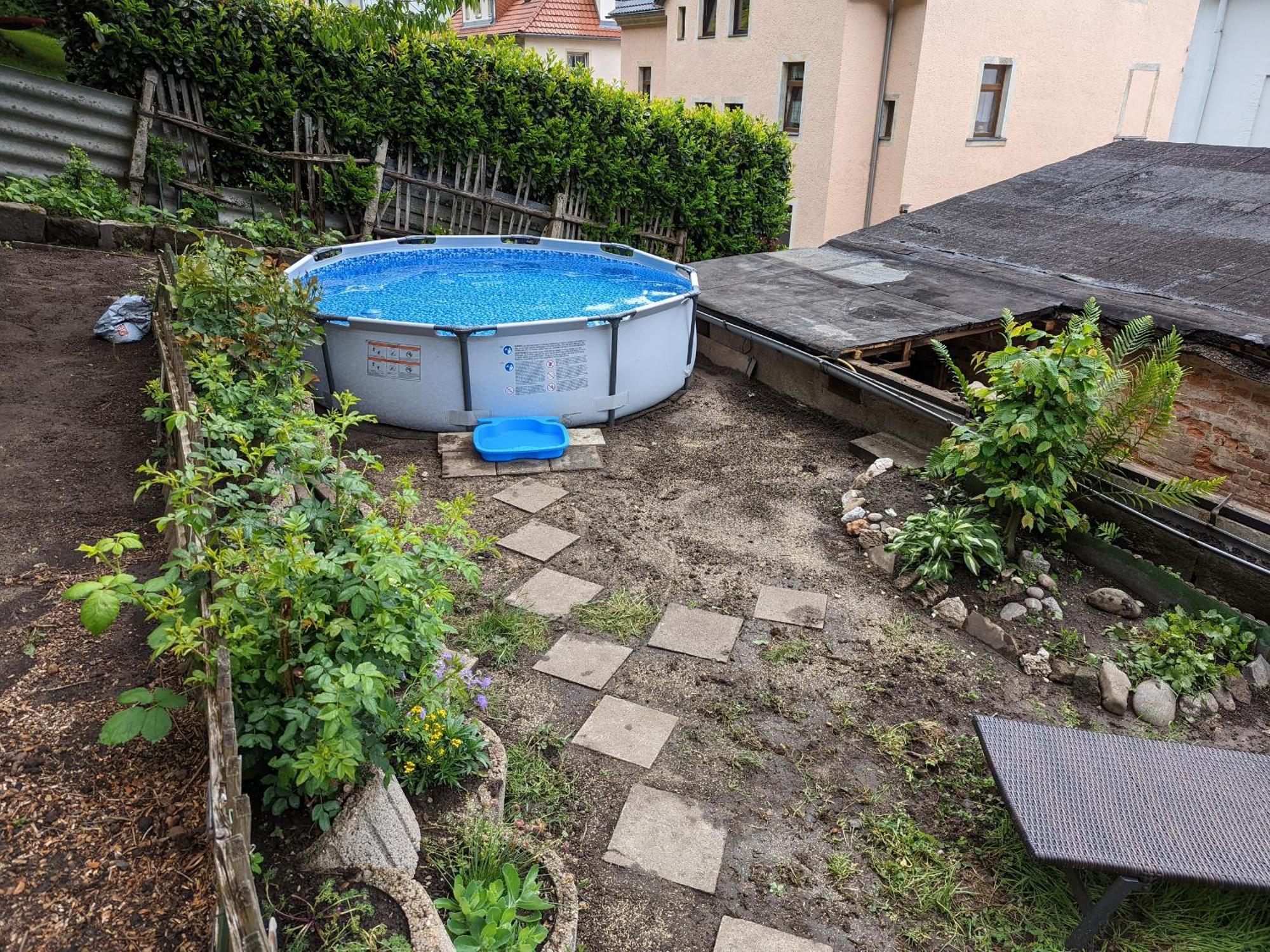 R2 - Urlaubsmagie - 5 Fussminuten Zur Elbe, Pool Apartment Rathmannsdorf